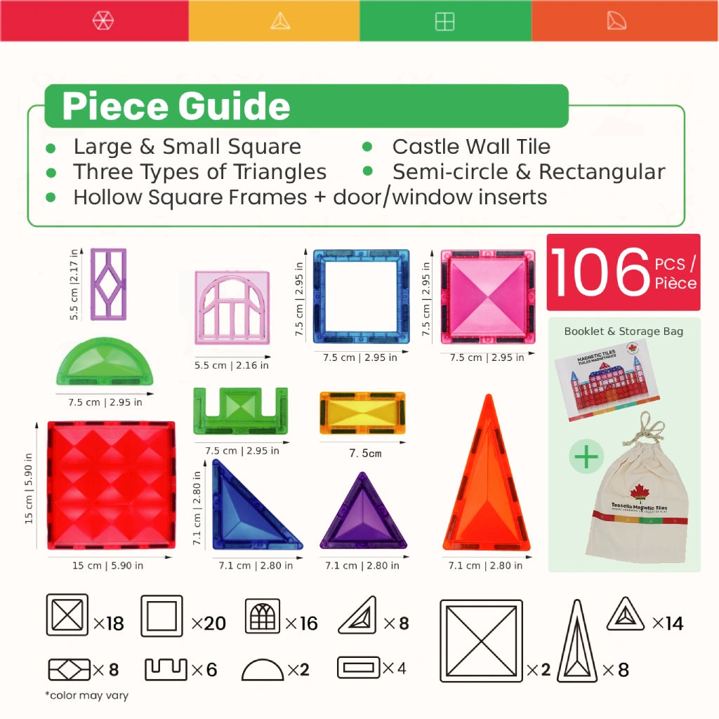 Piece guide of Tessella Master Set – 106 Piece Magnetic Tiles showing large and small squares, jumbo tiles, three types of triangles, castle wall tiles, semi-circles, rectangular frames, door and window inserts, plus storage bag and booklet.