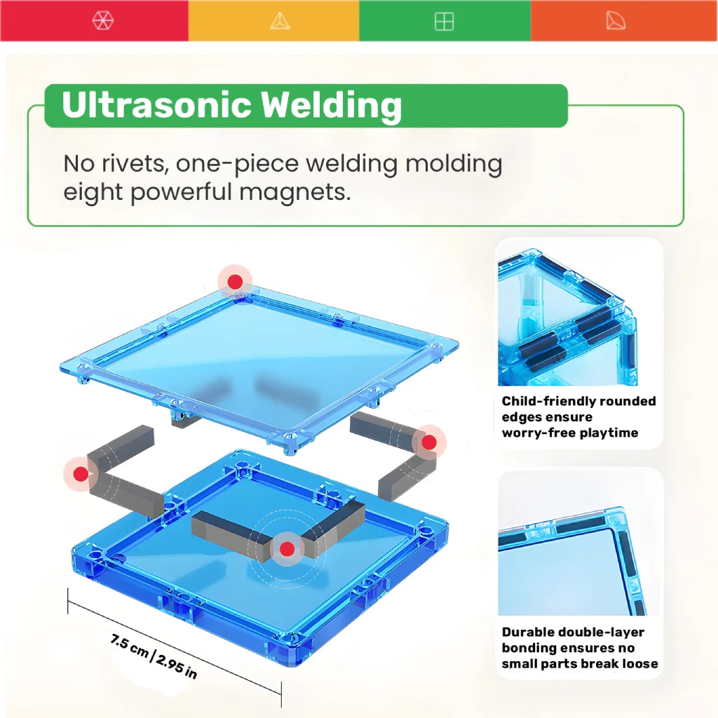 Ultrasonic welding design of Tessella Magnetic Tiles showing strong magnets, child-safe rounded edges, and durable double-layer bonding for safe STEM play